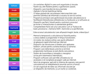 TIC- potrivire termeni si defintii 