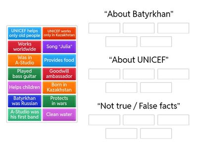 “About Batyrkhan”“About UNICEF”“Not true / False facts”