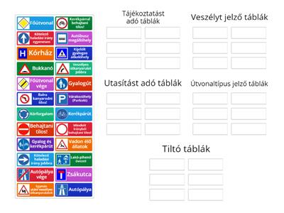 KRESZ táblák csoportosítása