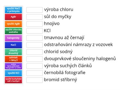 Halogenidy - zástupci