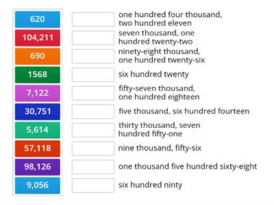 word form to standard form