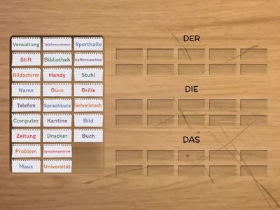 Begegnungen A1. Kapitel 2. Üb. C1
