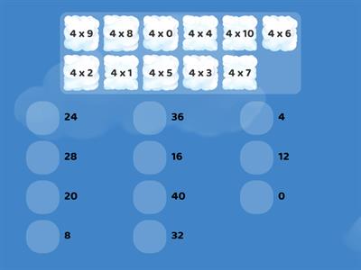 Match Up: 4 Times Table