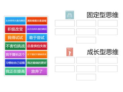 脑电波（成长型思维）