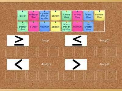 Inequalities Word Problem Key Words/Signs