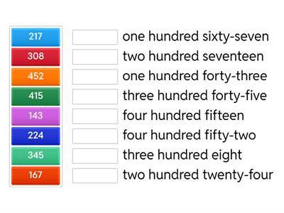 Numbers in Word Form
