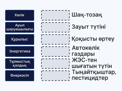 Ластану көздерін сәйкестендір..