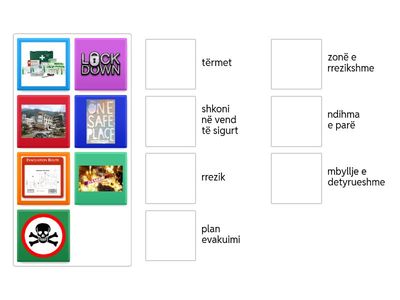 Emergency Vocabulary Practice