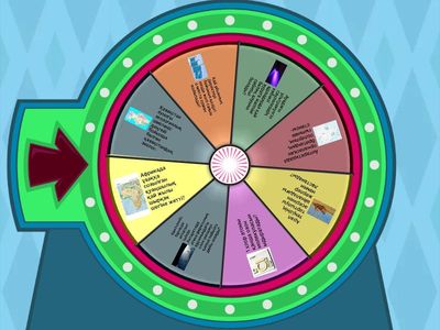 “Эко-дөңгелек: Геоэкология әлемі”