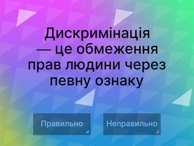 Поняття дискримінації. Основні форми та прояви дискримінації.	