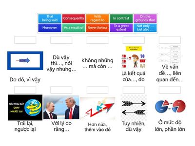 từ nối 16/12/2025