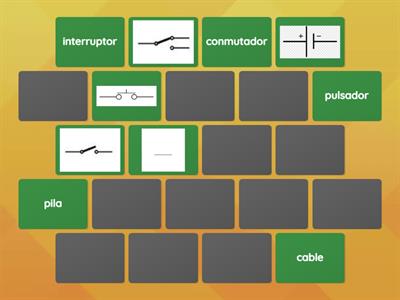 Simbología componentes de circuitos eléctricos