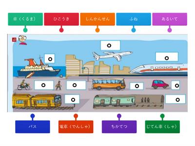 Nihongo Kantan Unit 5  Transportation