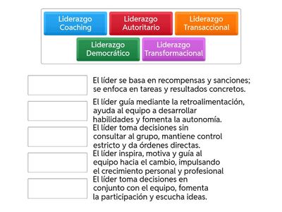 TIPOS DE LIDERAZGO