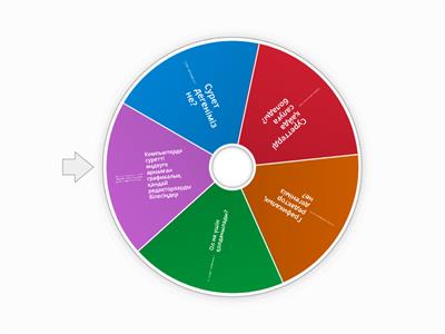 Растрлық кескіндерді құру және редакциялау