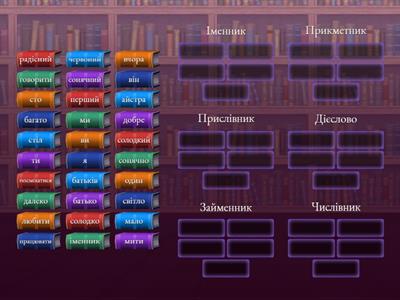 Частини мови. 5 клас