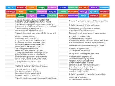 English IV Academic Vocabulary