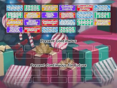 Present Conitnuous vs Present Continuous for Future