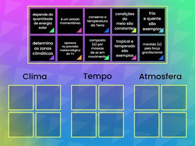 Clima, Tempo e Atmosfera