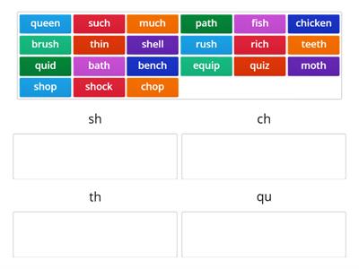 Sh th ch sounds - Teaching resources