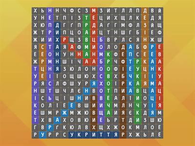 Захист України. Узагальнення з теми