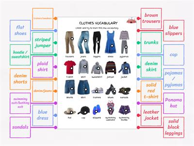 Clothes Advanced Label