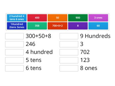 Place Value