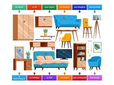 Français. Les meubles 2.1
