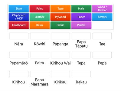Te Reo Match - Materials