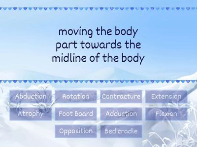 Ch 35: Exercise & Activity