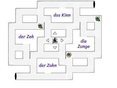 Der Körper = Ciało