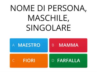 PRIMA ANALISI DEL NOME