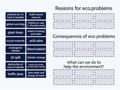 Environmental problems