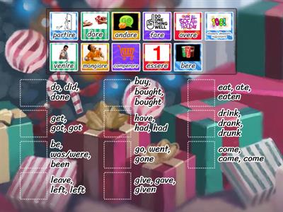 2A Verbi irregolari  inglesi