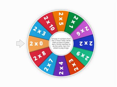 2 Times Table Bingo