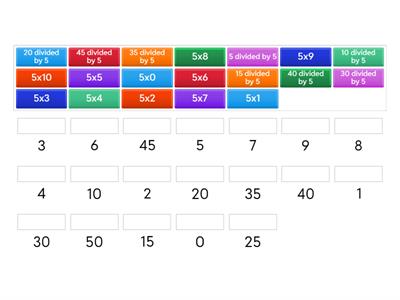Multiply and Divide by 5