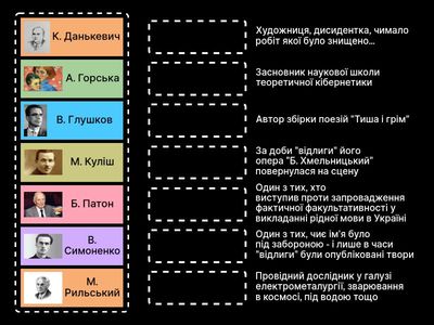 Наука, освіта, література та мистецтво України (1955 - 1964 рр.)