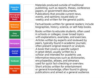 Module 6 Finding Sources of Information