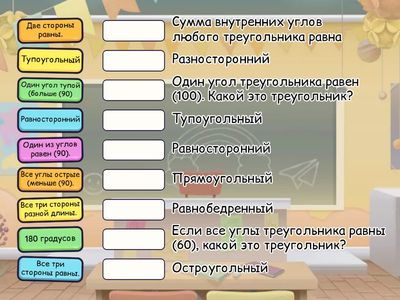 Виды треугольников 