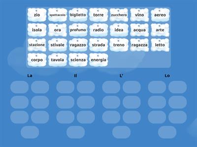 L'articolo determinativo singolare