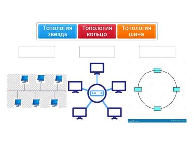 Топология сети.