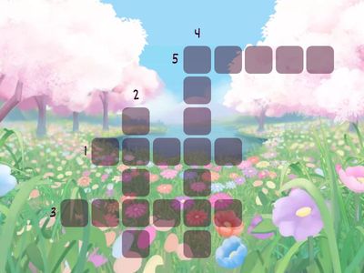 Le verbe « être » au passé composé