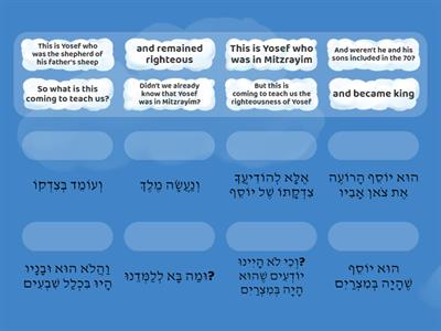 ויוסף היה במצרים Rashi