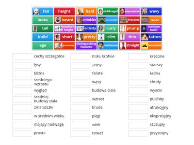 Oxford Matura Trainer PP Unit 1 vocabulary_appearance 3