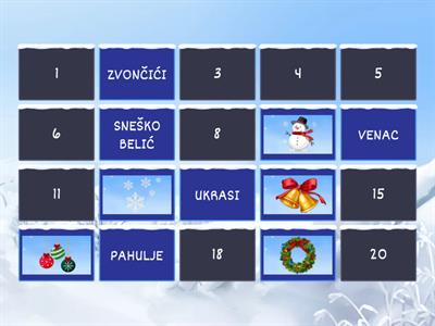 Nova godina, memorija