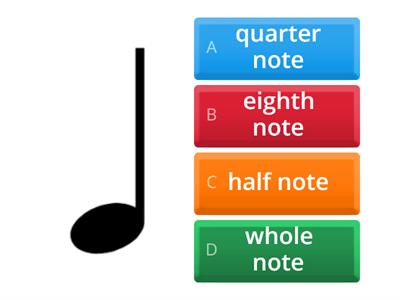 Rhythm Duration Review 