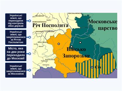 Андрусівська угода: розчленування України