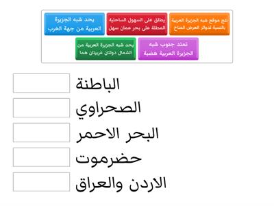 شبه الجزيرة العربية