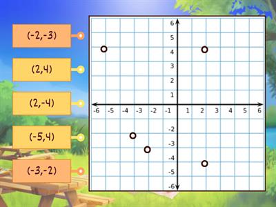 Coordinate Plane Game