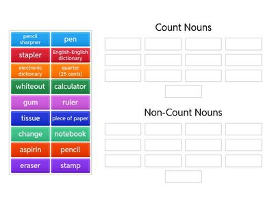 GD1U5F5 Count/Non-Count